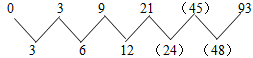 2009年公務(wù)員考試行測(cè)試題及答案解析（江西卷）