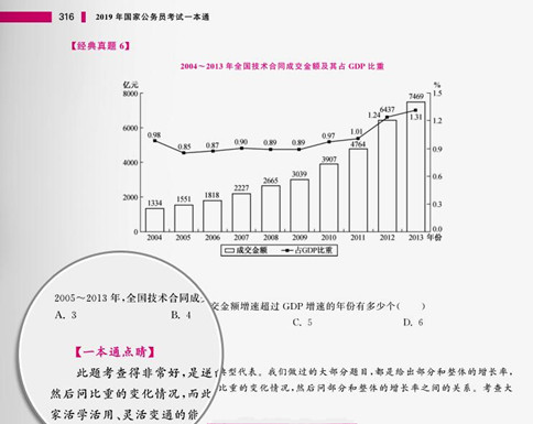 2019年國考時間定了！你做好準(zhǔn)備了嗎？