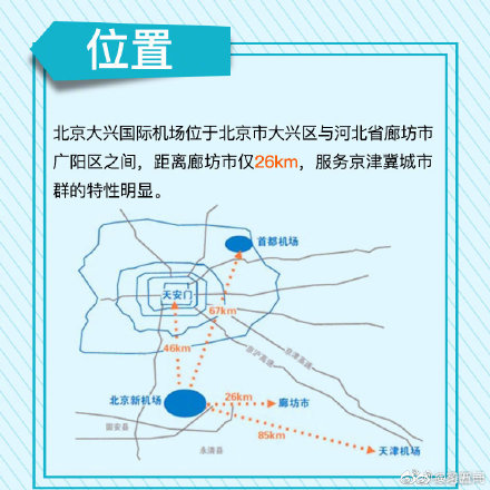 大興機場首次真機試飛 九圖了解北京大興國際機場