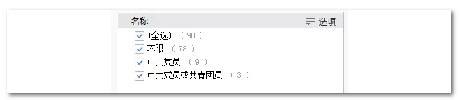 2020年國家公務(wù)員考試教育類專業(yè)可以報哪些崗位？