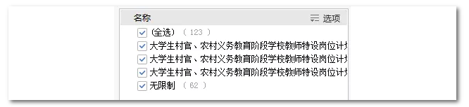 2020年國家公務(wù)員考試機械類專業(yè)可以報哪些崗位？