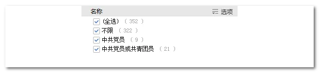 2020年國家公務(wù)員考試語言類專業(yè)可以報(bào)哪些崗位？